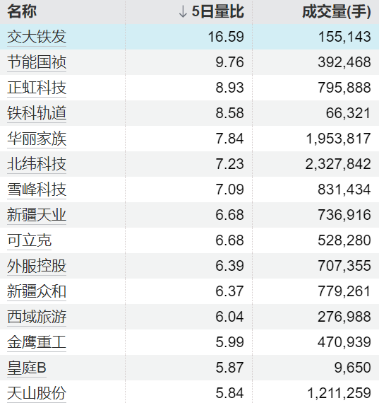 丰益国际 《浪浪山小妖怪》登顶中国影史二维动画电影票房榜
